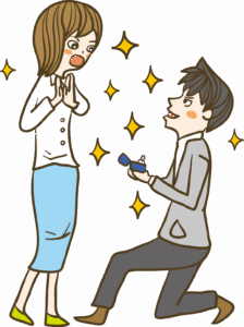 【結婚】あなたの血液型 × B型女性 の結婚相性は？